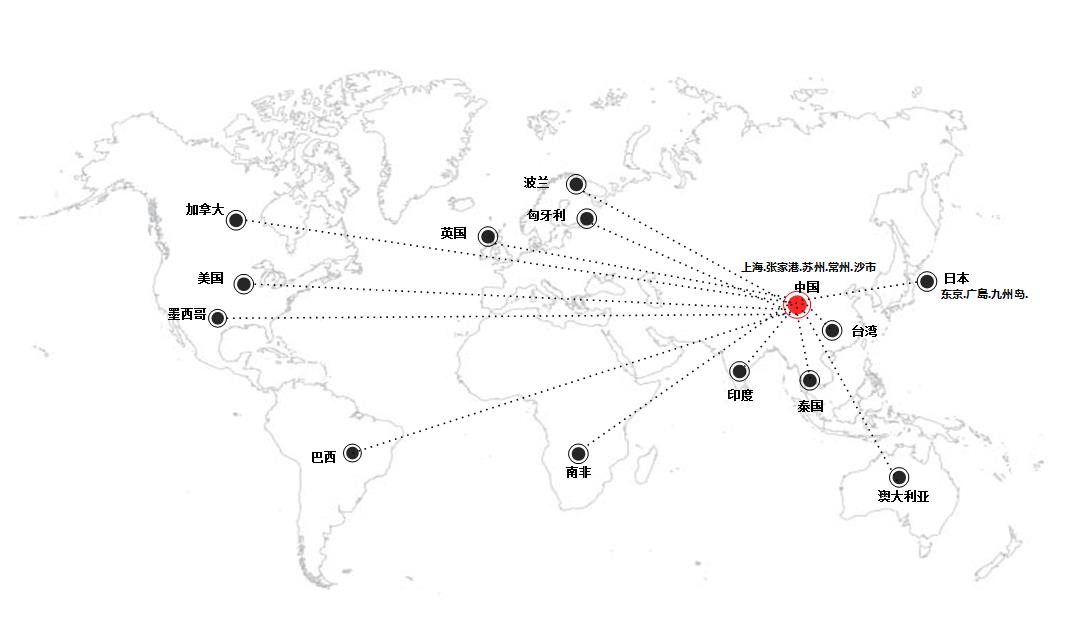 东升国际官网-不凡成就非凡,相信品牌力量
