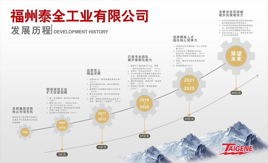 �������ʹ���-�����ɾͷǷ�,����Ʒ������