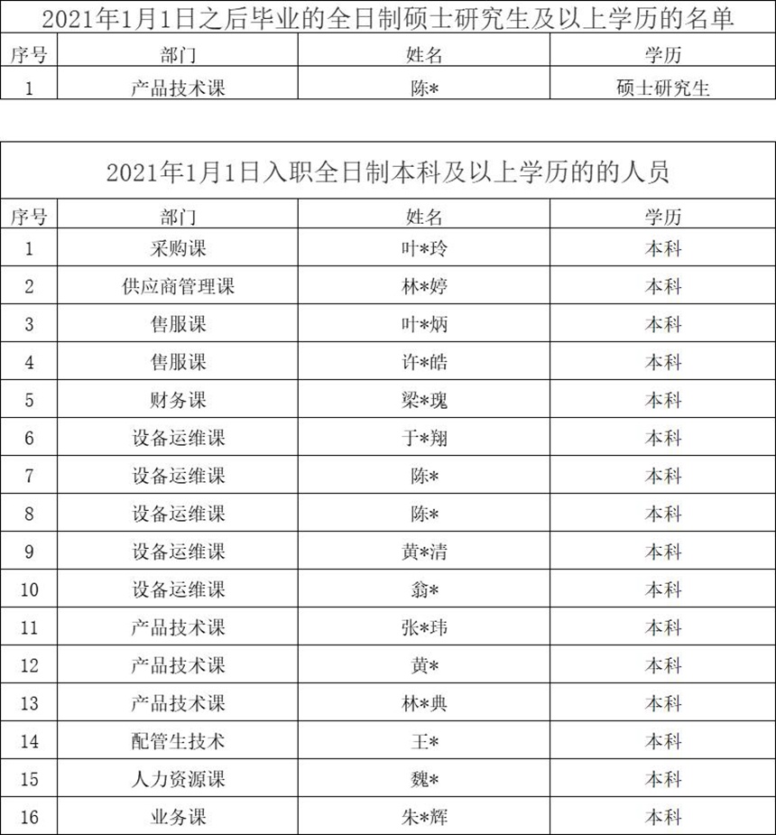 �������ʹ���-�����ɾͷǷ�,����Ʒ������