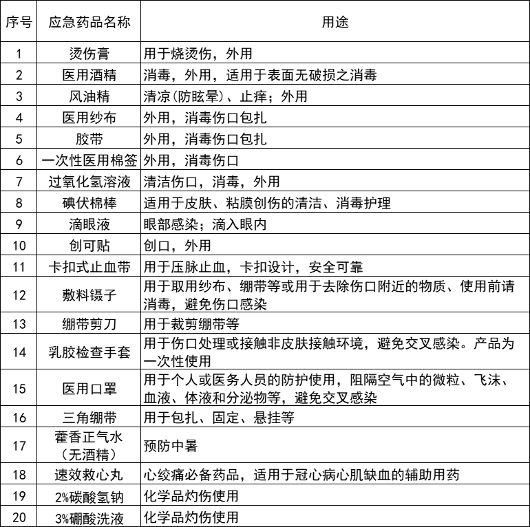 �������ʹ���-�����ɾͷǷ�,����Ʒ������